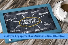 Employee Engagement-A Mission Critical Objective